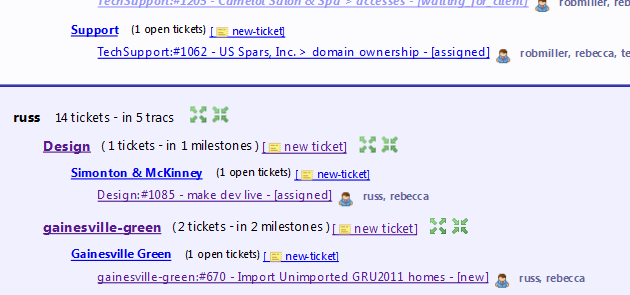 all-assigned-tickets